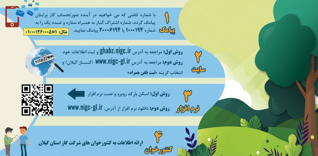 شماره کنتور را خودتان به اداره گاز بدهید/برای پرداخت قبض گاز وارد شوید