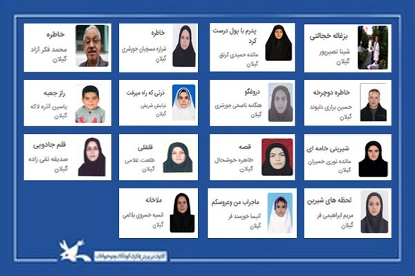 راهیابی 15 قصه 90 ثانیه ای گیلان به مرحله نهایی جشنواره بینالمللی قصهگویی/قصه گویان گیلانی در انتظار آرای هم استانی ها راهیابی ۱۵ قصه ۹۰ ثانیه ای گیلان به مرحله نهایی جشنواره بینالمللی قصهگویی/قصه گویان گیلانی در انتظار آرای هم استانی ها