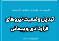 جزئیات طرح مجلس برای تبدیل وضعیت نیروهای قراردادی و پیمانی/برگزاری آزمون داخلی در دو سال پیاپی جزئیات طرح مجلس برای تبدیل وضعیت نیروهای قراردادی و پیمانی/برگزاری آزمون داخلی در دو سال پیاپی