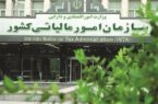 آخرین مهلت پرداخت بدهی مالیات بر ارزش افزوده دوره زمستان ۱۴۰۴
